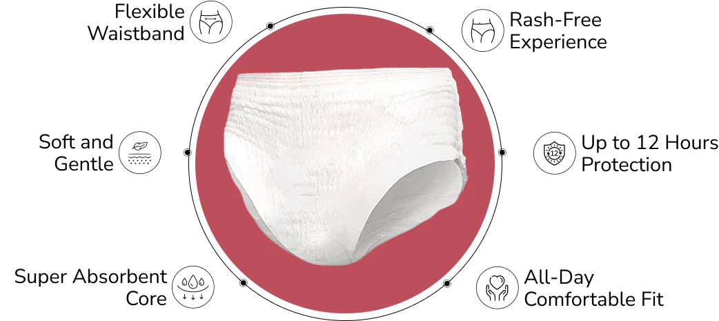 Disposable Period Panties – Leakproof Protection | Pack of 7